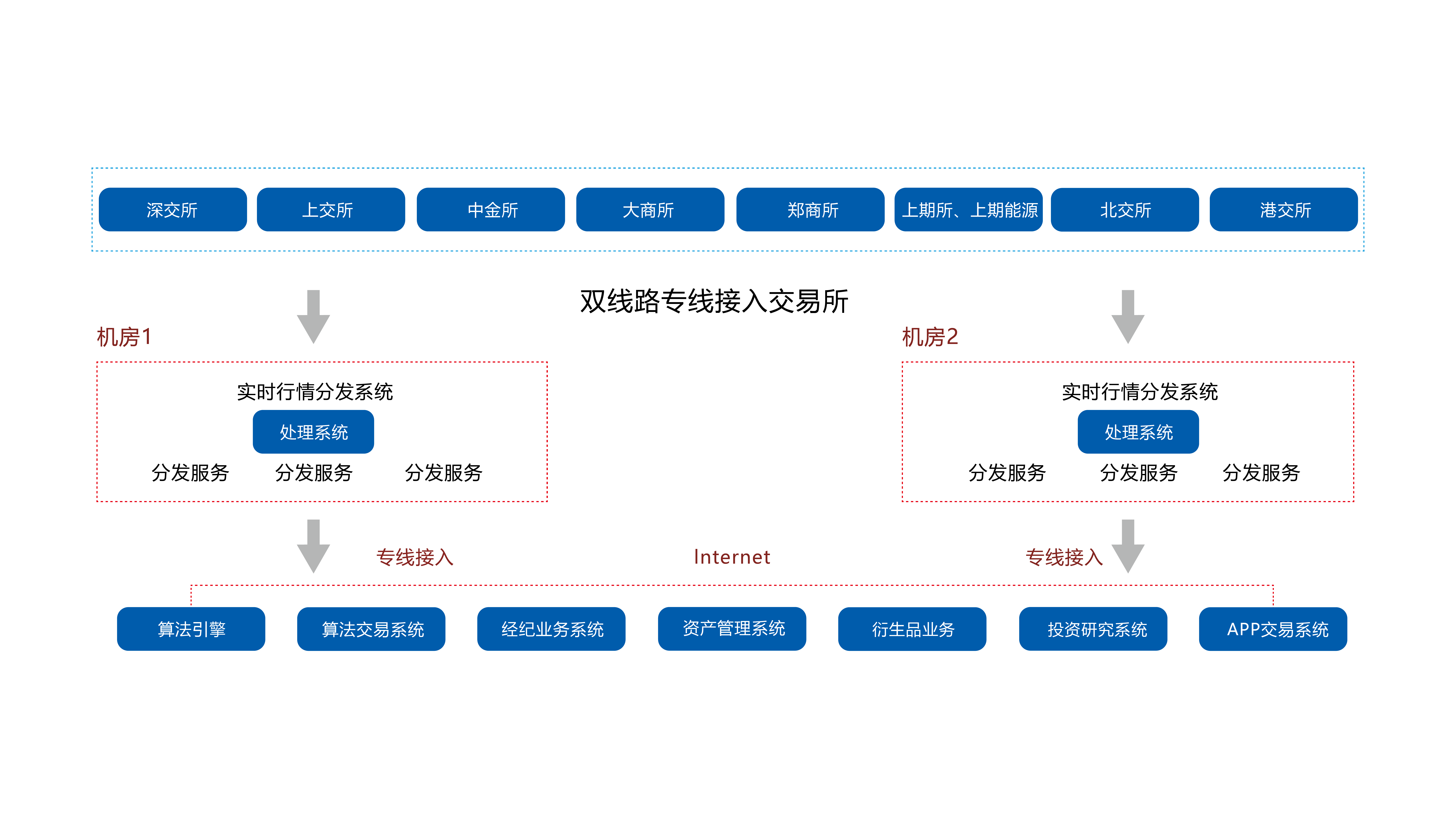 BETWAY·必威(西汉姆联)官方网站-West Ham United