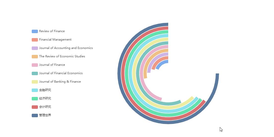  betway����ķ����