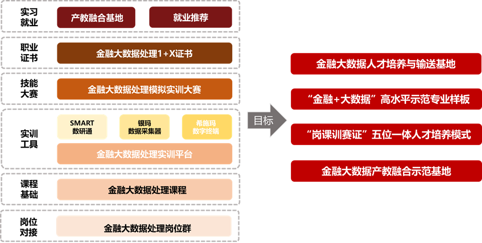 01½¨Éè¼Æ»®.png 01½¨Éè¼Æ»®.png