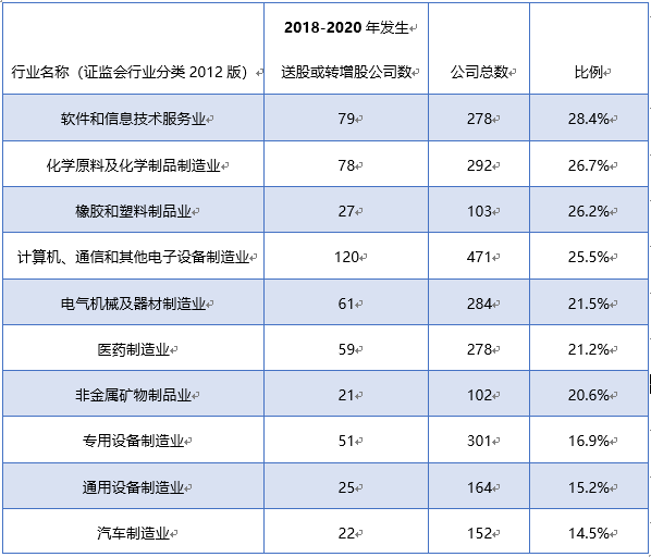 ¸ßת4.png ¸ßת4.png