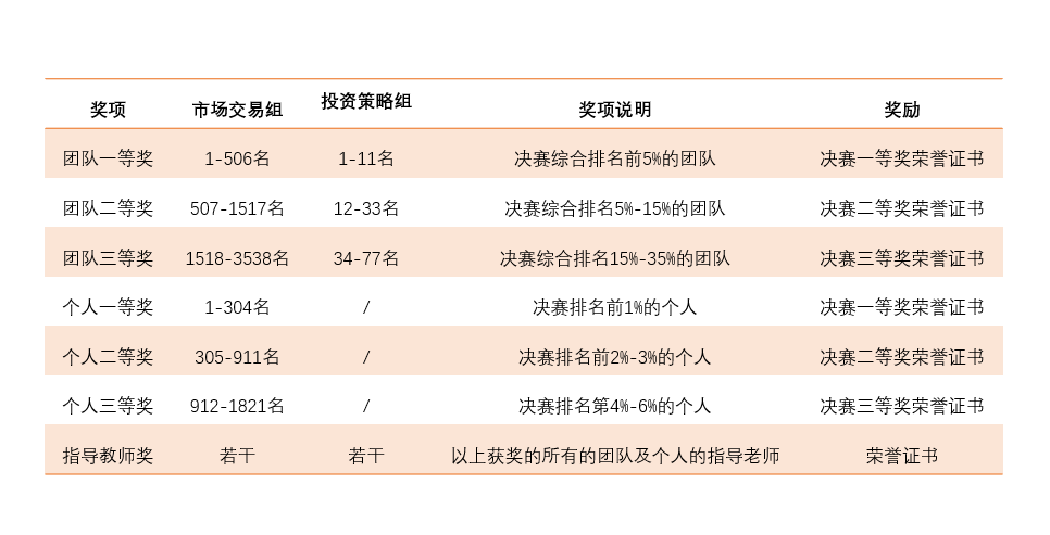 Ä£Äâʵѵ2.png Ä£Äâʵѵ2.png